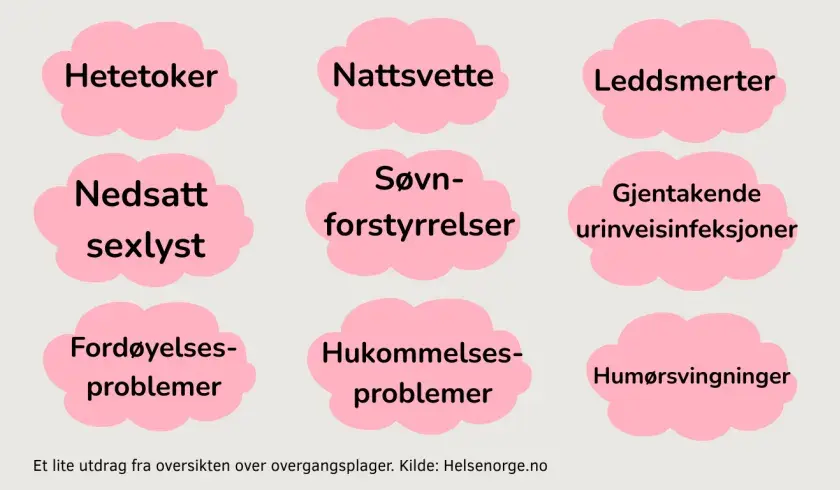 Symptomer på overgangsalder